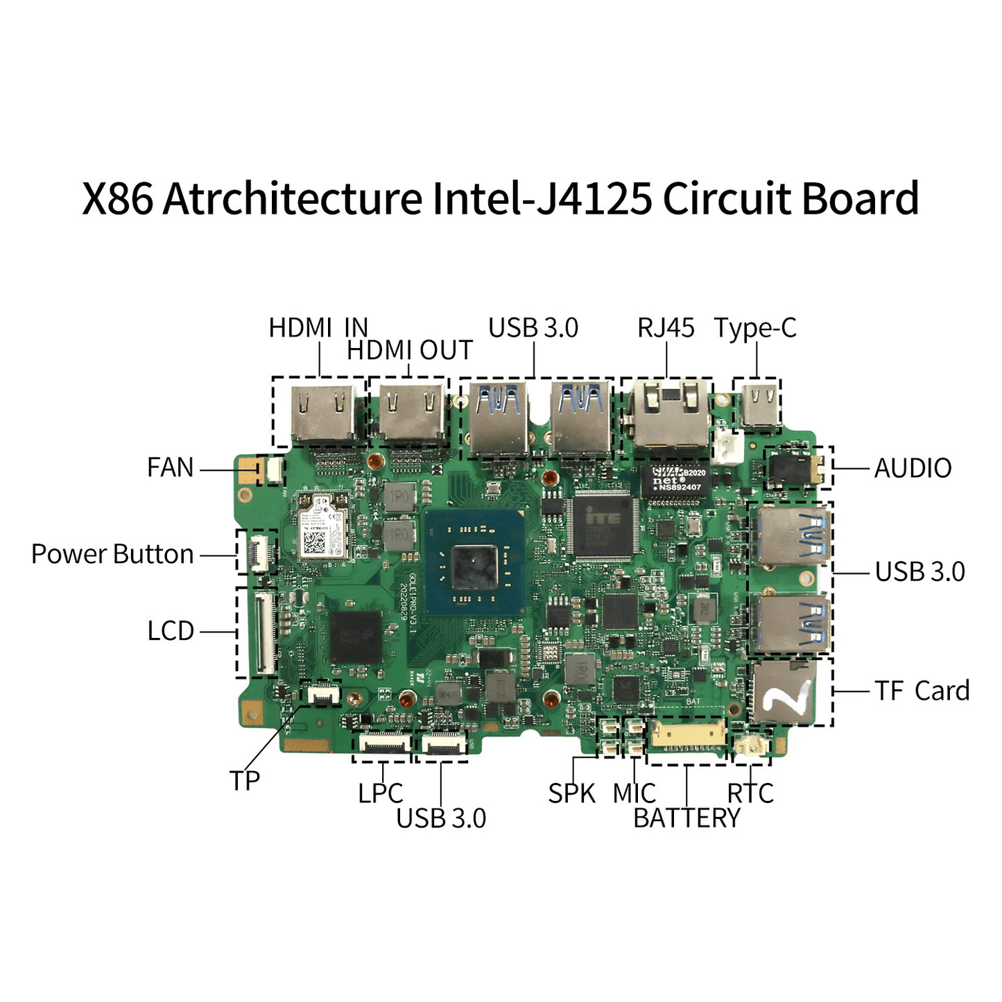 GOLE 1 PRO VERSATILE ELECTRONIC KITS